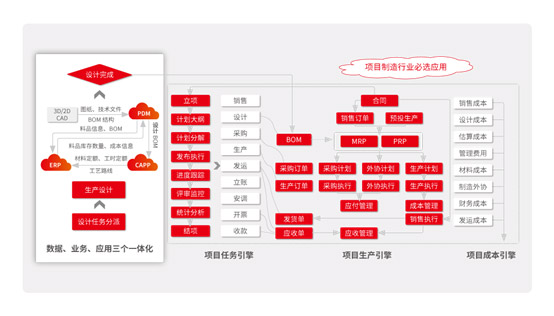 &#24320;&#20113;&#25163;&#26426;&#31449;&#30331;&#24405;&#20837;&#21475;&#45;&#24320;&#20113;&#111;&#110;&#108;&#105;&#110;&#101;&#40;&#20013;&#22269;&#41;