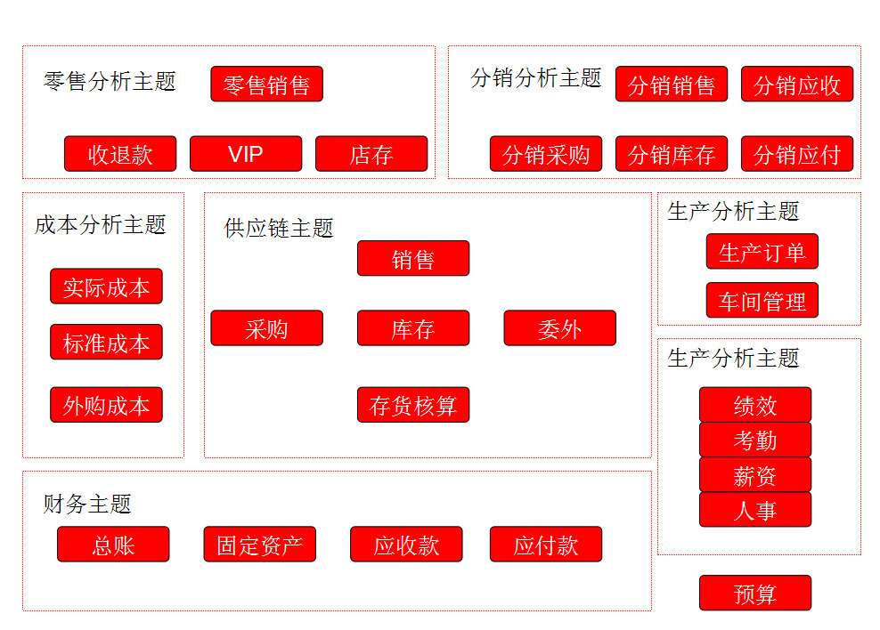 &#24320;&#20113;&#25163;&#26426;&#31449;&#30331;&#24405;&#20837;&#21475;&#45;&#24320;&#20113;&#111;&#110;&#108;&#105;&#110;&#101;&#40;&#20013;&#22269;&#41;