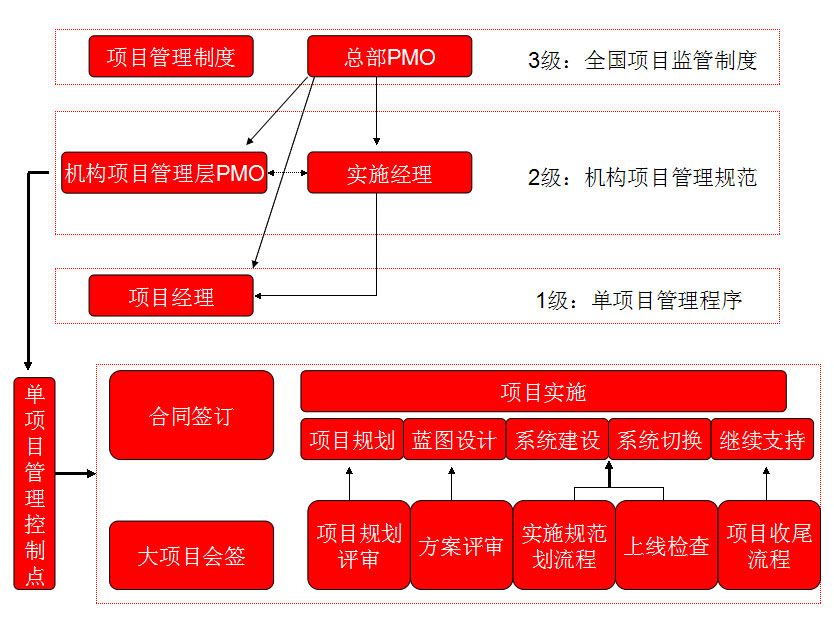 &#24320;&#20113;&#25163;&#26426;&#31449;&#30331;&#24405;&#20837;&#21475;&#45;&#24320;&#20113;&#111;&#110;&#108;&#105;&#110;&#101;&#40;&#20013;&#22269;&#41;