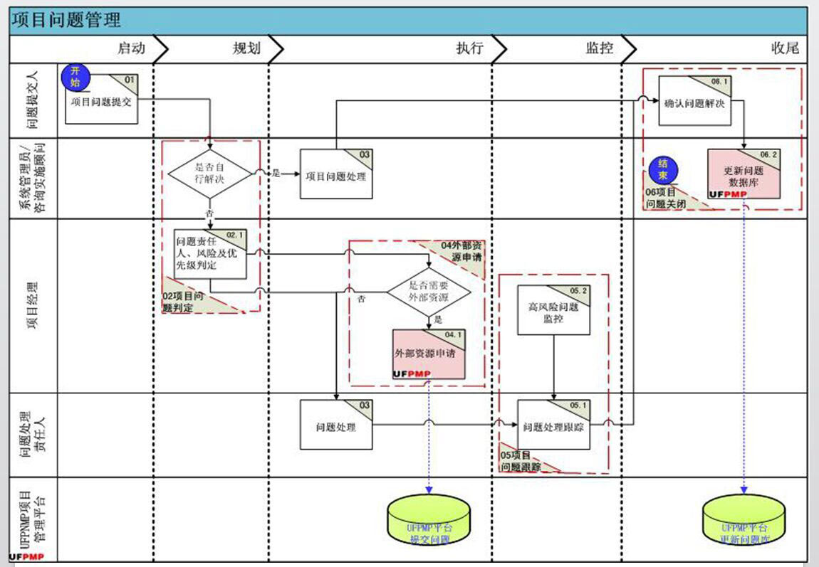 &#24320;&#20113;&#25163;&#26426;&#31449;&#30331;&#24405;&#20837;&#21475;&#45;&#24320;&#20113;&#111;&#110;&#108;&#105;&#110;&#101;&#40;&#20013;&#22269;&#41;