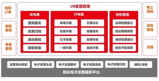 &#24320;&#20113;&#25163;&#26426;&#31449;&#30331;&#24405;&#20837;&#21475;&#45;&#24320;&#20113;&#111;&#110;&#108;&#105;&#110;&#101;&#40;&#20013;&#22269;&#41;