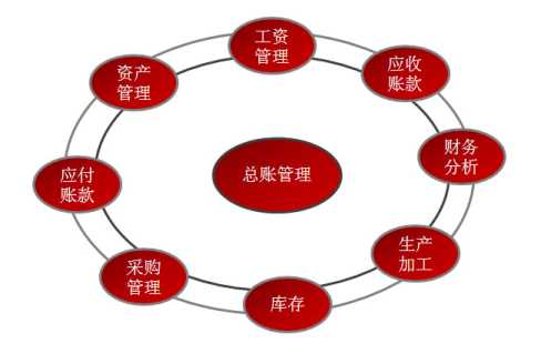 &#24320;&#20113;&#25163;&#26426;&#31449;&#30331;&#24405;&#20837;&#21475;&#45;&#24320;&#20113;&#111;&#110;&#108;&#105;&#110;&#101;&#40;&#20013;&#22269;&#41;