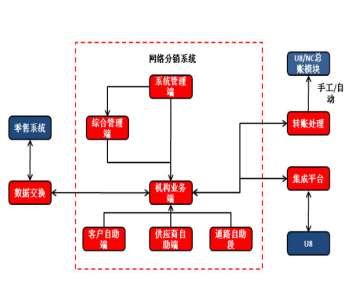&#24320;&#20113;&#25163;&#26426;&#31449;&#30331;&#24405;&#20837;&#21475;&#45;&#24320;&#20113;&#111;&#110;&#108;&#105;&#110;&#101;&#40;&#20013;&#22269;&#41;